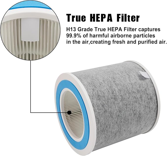 HP102 True HEPA Replacement Filter Compatible - Image 4