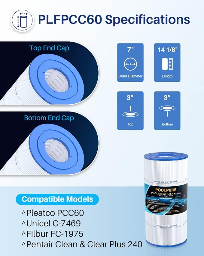 POOLPURE PLFPCC60 Pool Filter Replaces Pentair CCP240, Unicel C-7469, Filbur - Image 2