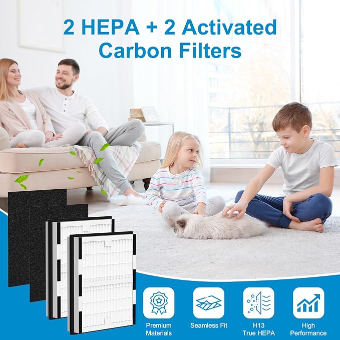 Replacement Filter A for Filtrete FAP-C01-A Air Puri-fier, for Idylis IAF-H-100A - Image 7