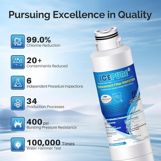 ICEPURE DA29-00020B Refrigerator Water Filter Replacement - Image 6