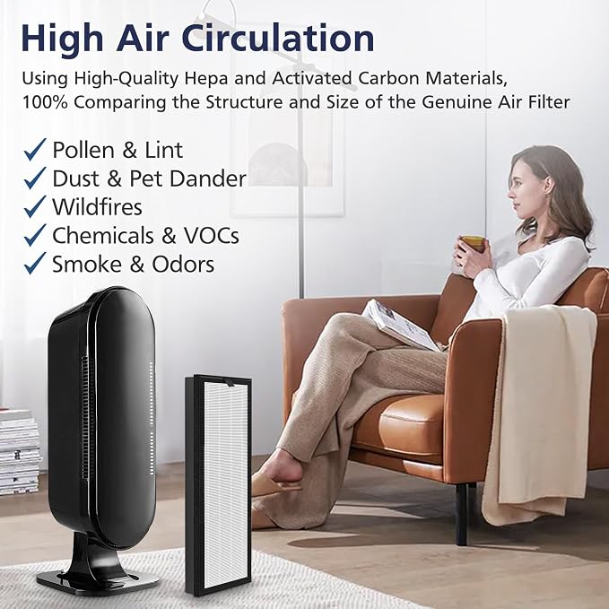 HEPA Replacement Filter for VEVA 8000 Elite Pro Series Air Purifier, 4 HEPA - Image 5