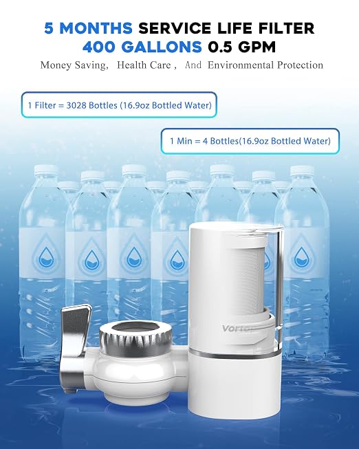 Faucet Water Filter for Sink, Rapid Flow - Image 7