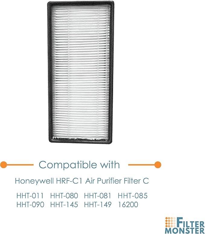 Filter-Monster – Replacement Filters, 2 Pack – Compatible - Image 7