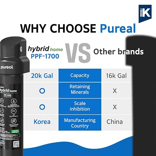Pureal Hybrid Home PPU-1700D Under Sink Water Filter System - Image 2