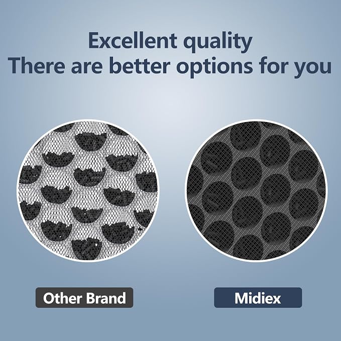 ma-40 replacement filter, 3-in-1 high-efficiency HEPA and activated carbon pre - Image 6