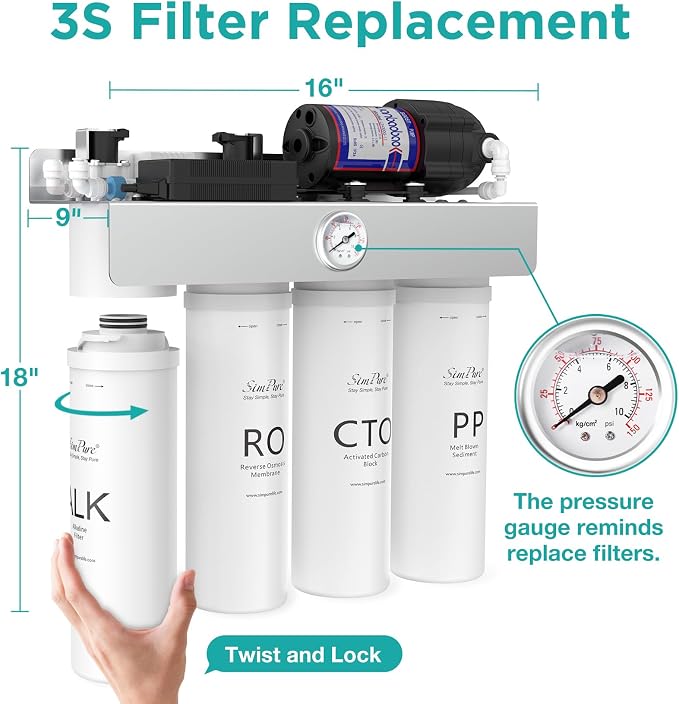 SimPure T1 Series 1-Year Replacement Filter Cartridge Pack Set - Image 2