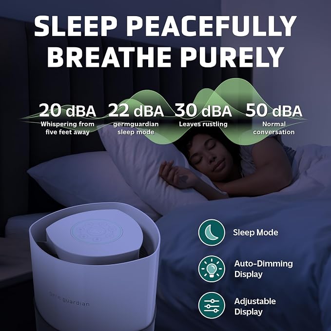 GermGuardian Airsafe+ XL Intelligent Air Purifier - Image 3