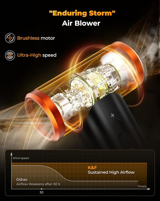 K&F CONCEPT Electric Compressed Air Duster|300000RPM Vacuum Cleaner|3 Gear - Image 5