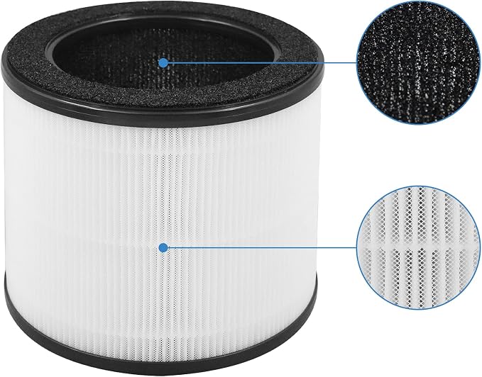 for Coway Airmega 100 Air Purifier True Replacement Filter - Image 4