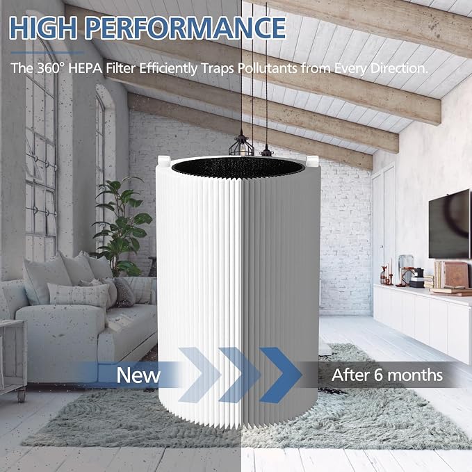 Blue Pure 411 Replacement Filters Compatible - Image 7