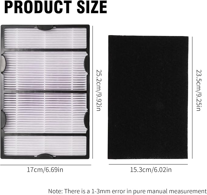 Hoypeyfiy 3 Pack HAPF600 Replacement Filter B - Image 2
