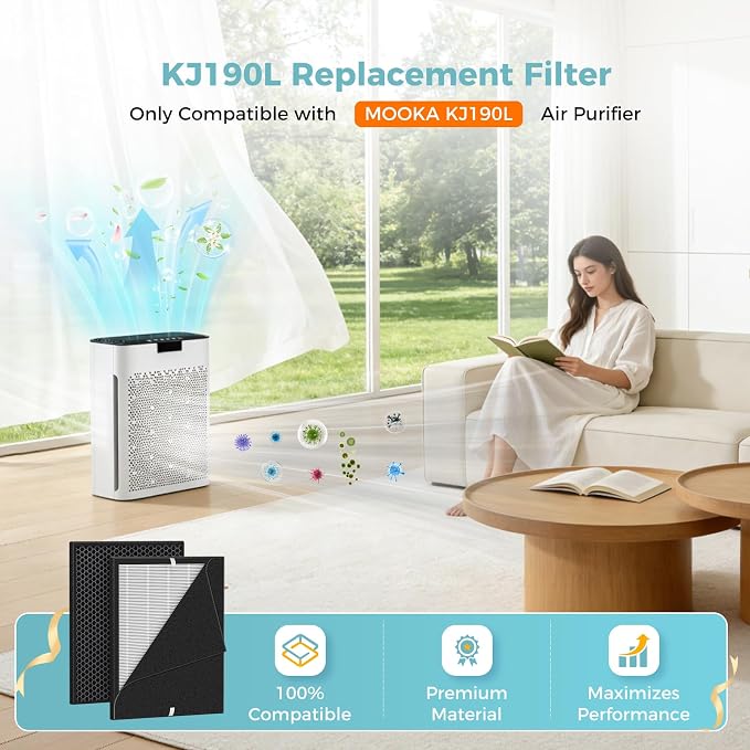 KJ190L Filter Replacement Compatible - Image 3