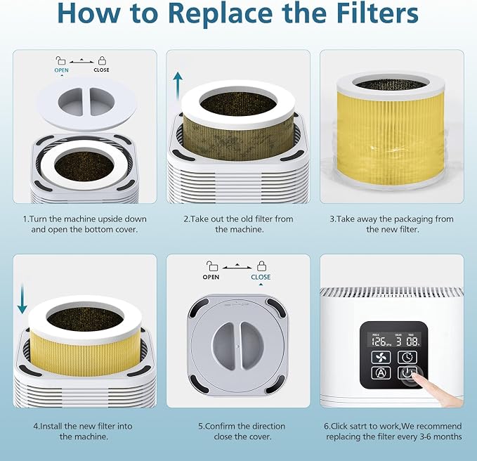 2 Pack A1 Pet Replacement Filter Compatible - Image 5