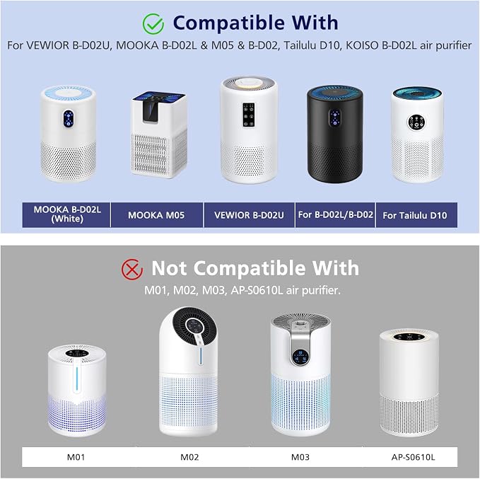 B-D02L/M05/B-D02U Filter Compatible - Image 8