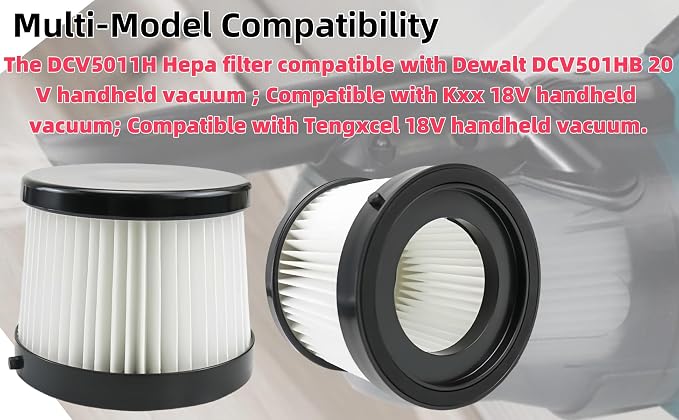 DCV501HB DCV5011H Replacement HEPA Filters. Compatible - Image 7