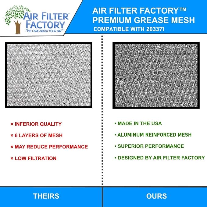 Air Filter Factory Aluminum Filter 203371, 136388 Replacement - Image 6