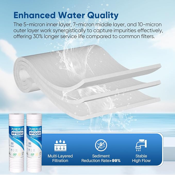 PUREPLUS 5 Micron 10" x 2.5" Whole House Grooved Sediment Home Water Filter - Image 3
