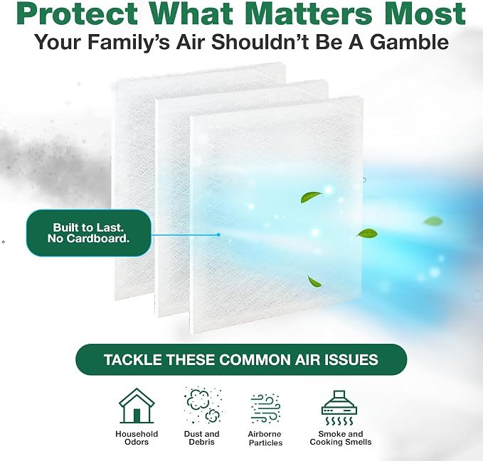 Think Crucial Replacement Filter Pads - Image 3
