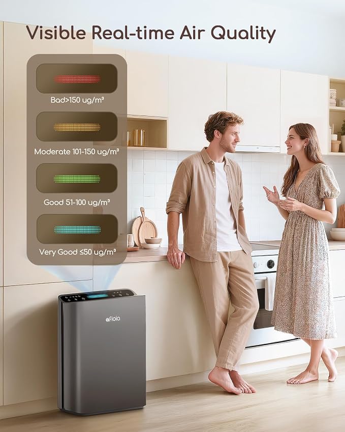 Afloia Air Purifier for Home Large Room Bedroom Up to 2000Ft² - Image 7