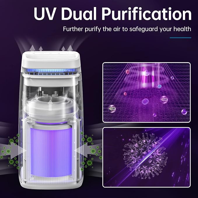 POMORON 4-in-1 Air Purifiers for Home, Air Ionizer Negative Ion Generator - Image 5
