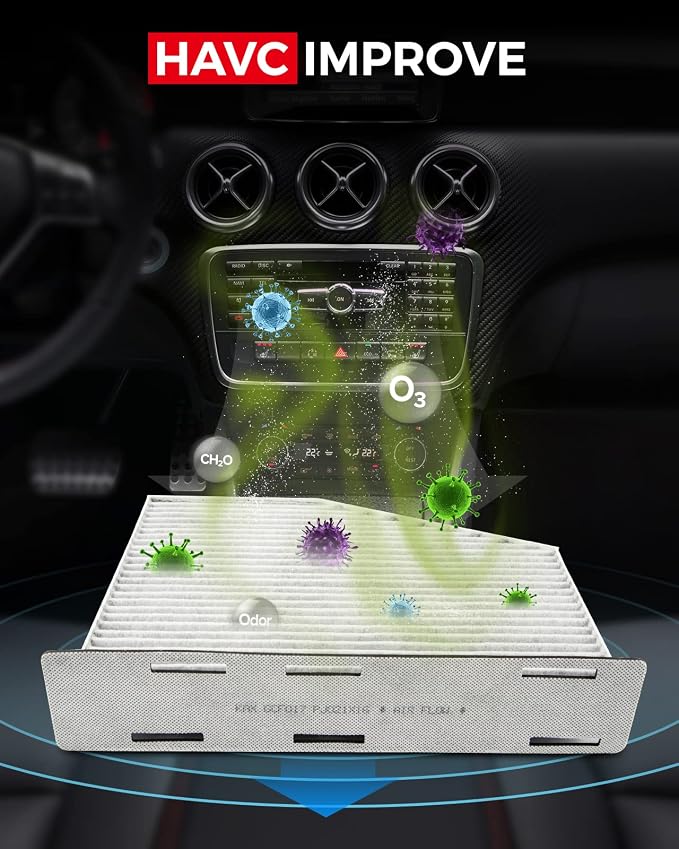 KAX Premium HEPA Cabin Air Filter - Image 7