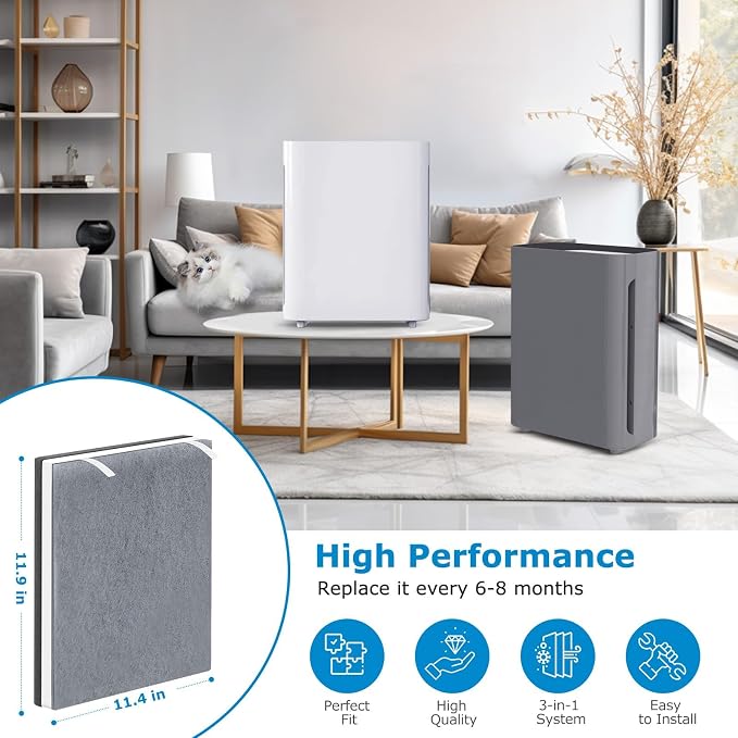 2 PACK HEPA Vital 100 Replacement Filter - Image 6