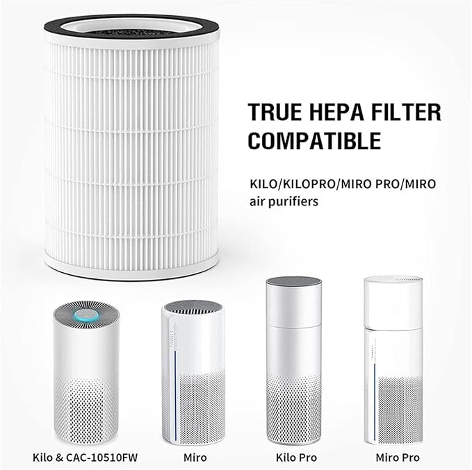 Replacement HEPA Carbon Combined Filter，Compatible - Image 3