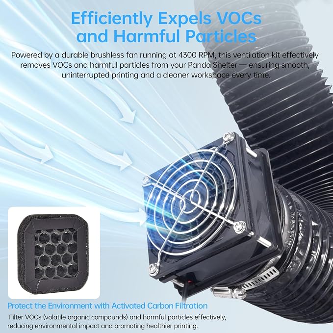BIQU 3D Printer Exhaust Fan Kit - Image 4