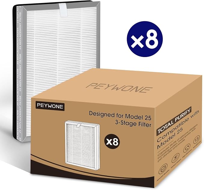 8-Pack 25 Replacement Filter for MA Air Purifier 25 Series, 3-in-1 - Image 9