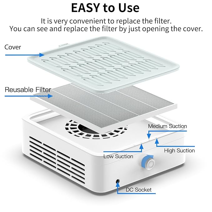 ZIZZON Nail Dust Collector Filter - Image 5