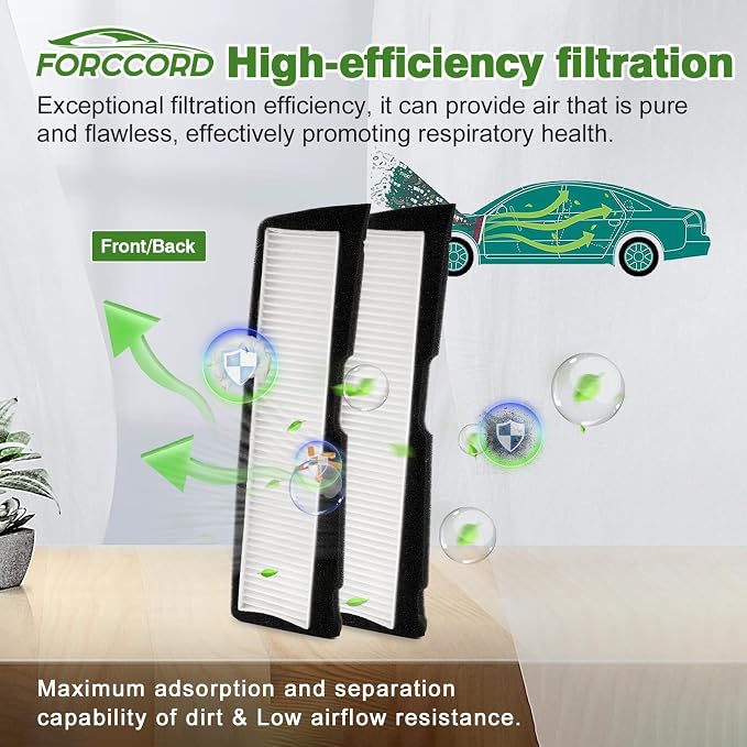 2-PACK External Cabin Air Filter Fits - Image 5