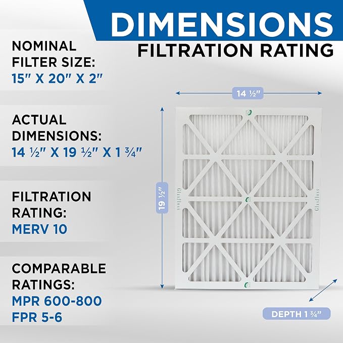 15x20x2 MERV 10 2" Inch Pleated Air Filters By Glasfloss. Box of 6. Actual - Image 2