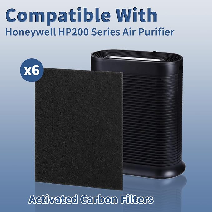 Funmit HRF-A200 Pre Filter A Replacement - Image 3