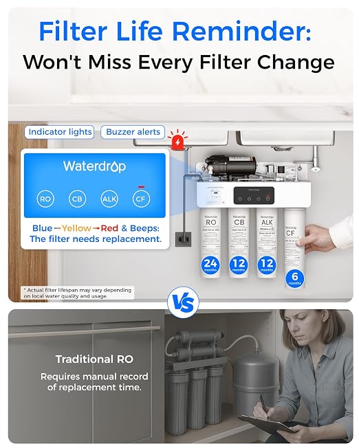 Waterdrop WD-T4-A Alkaline pH+ Reverse Osmosis Water Filter, NSF/ANSI 372 - Image 9