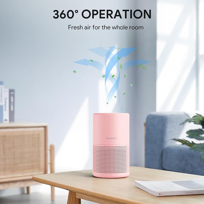 FULMINARE Air Purifiers for Bedroom H13 True HEPA Air Filter, Quiet Air Cleaner - Image 4