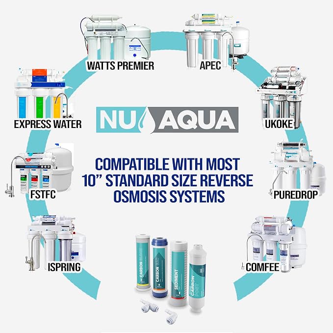 NU Aqua Reverse Osmosis Water Filter System Replacement Set - Image 2