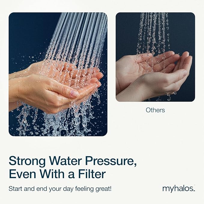 MyHalos® Filtered Shower Head for Hard Water Filter - Image 5