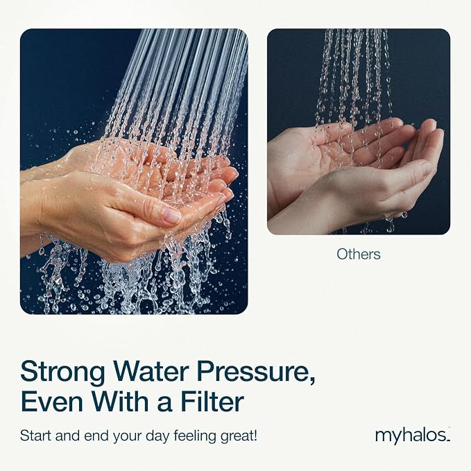 MyHalos® Filtered Shower Head for Hard Water Filter - Image 5