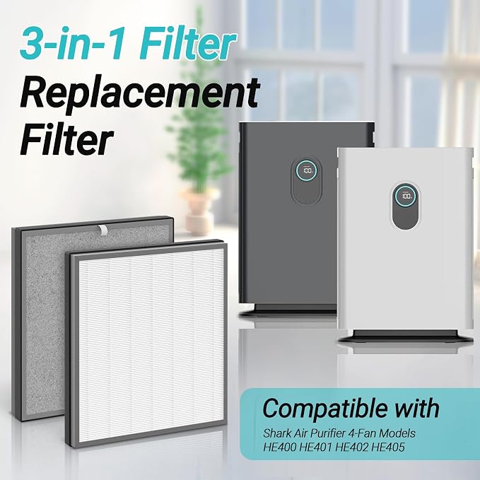 2 Packs Upgraded 3-in-1 HE402 Replacement Filter - Image 2