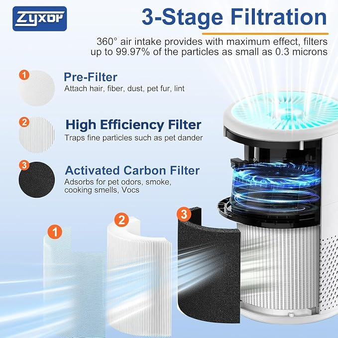 B-D02L Replacement Filter, Compatible - Image 3