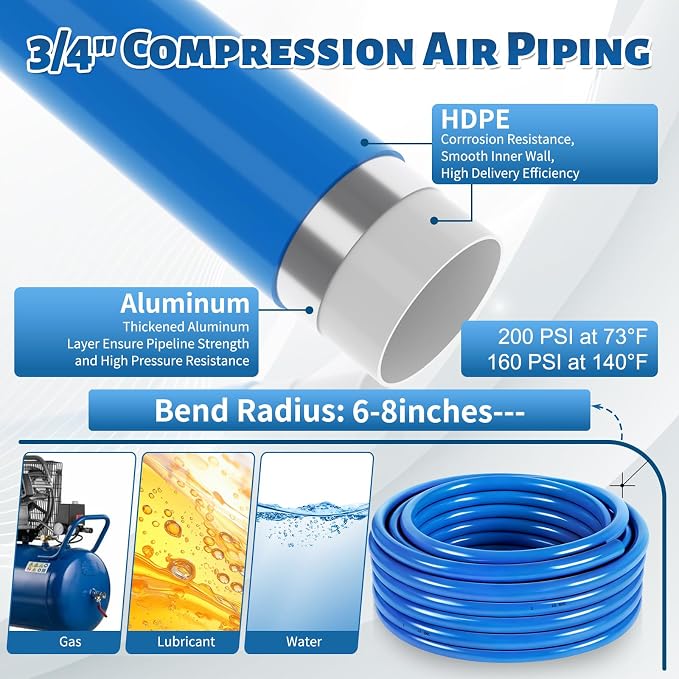Shop Air Line Kit 3/4” 200FT Compressed Air Piping System HDPE-Aluminum-HDPE - Image 3