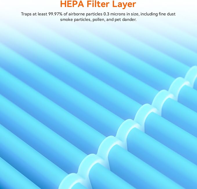 AIRROMI A2002 HEPA Air Purifier Replacement Filter, 4-In-1 Original Filter - Image 5
