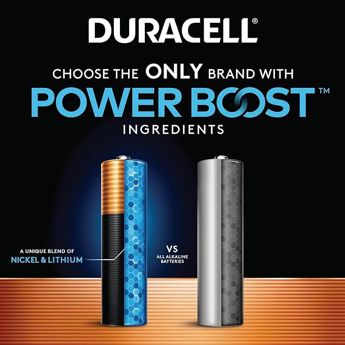 DURACELL Coppertop AAA Alkaline Batteries - Image 4