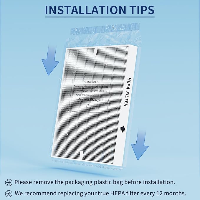 2-Pack Airmega AP-1512HH Filter Set Replacement - Image 3