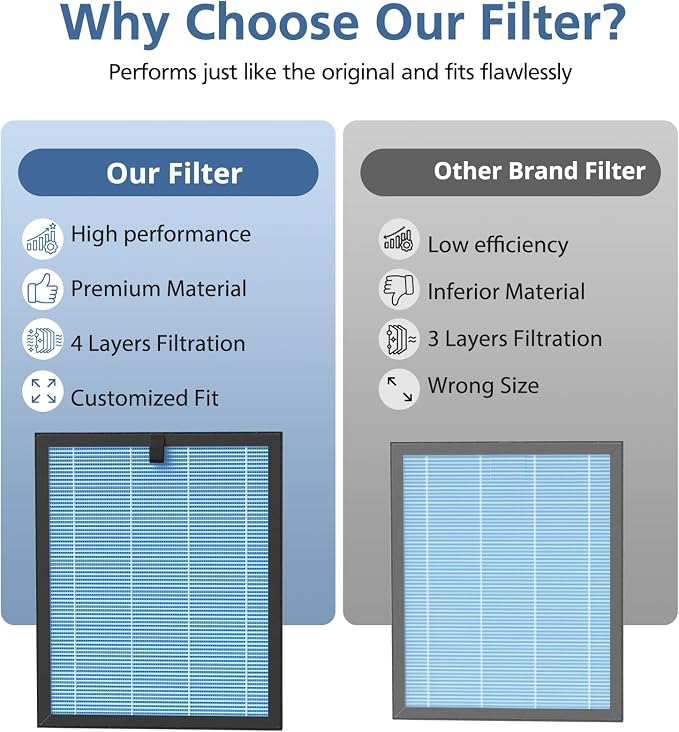 OFFICIAL MJ005H Replacement Filter - Image 5