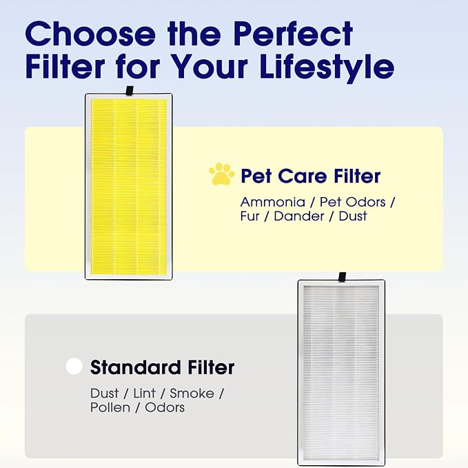 40 Pet Care Replacement Filter for MA Air Purifier 40 Series, 3-in-1 - Image 8