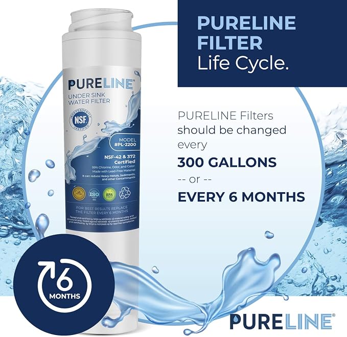 Pureline FQSLF Under Sink Water Filter Replacement. Compatible - Image 6