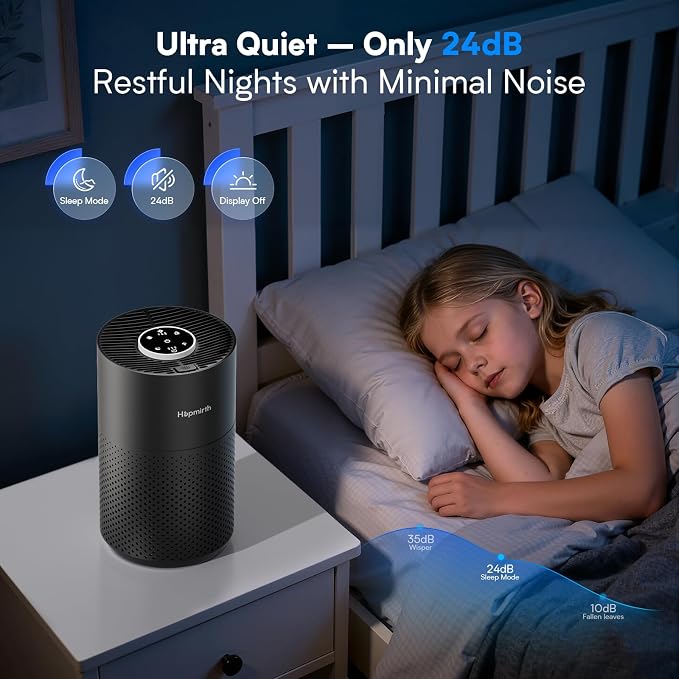 Upgraded Air Purifiers for Bedroom & Home - Image 4