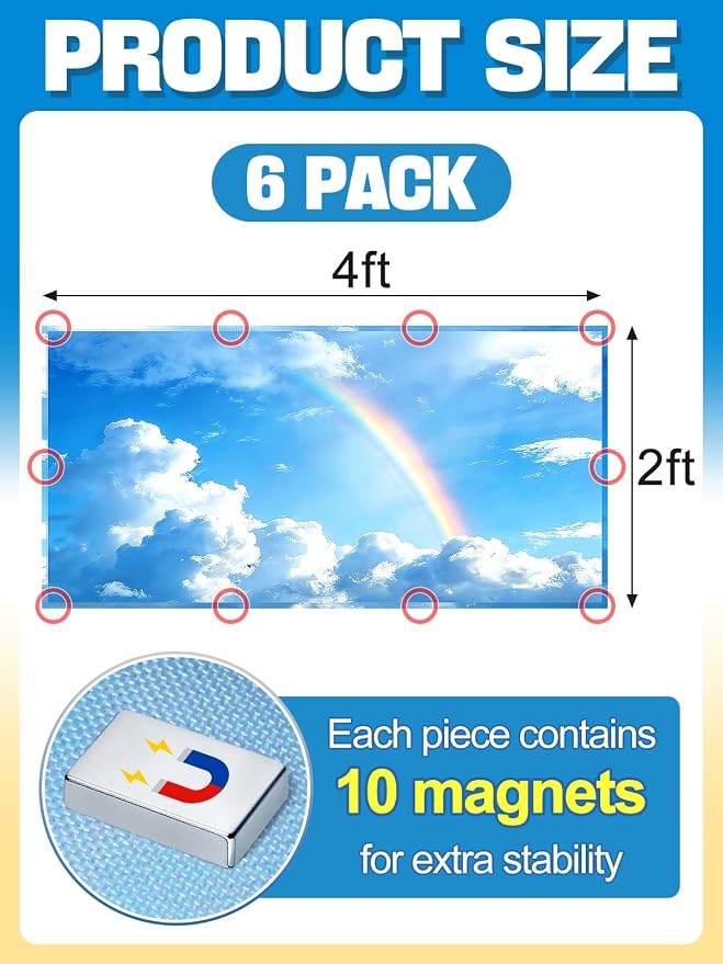 Biubee Fluorescent Light Covers - Image 5