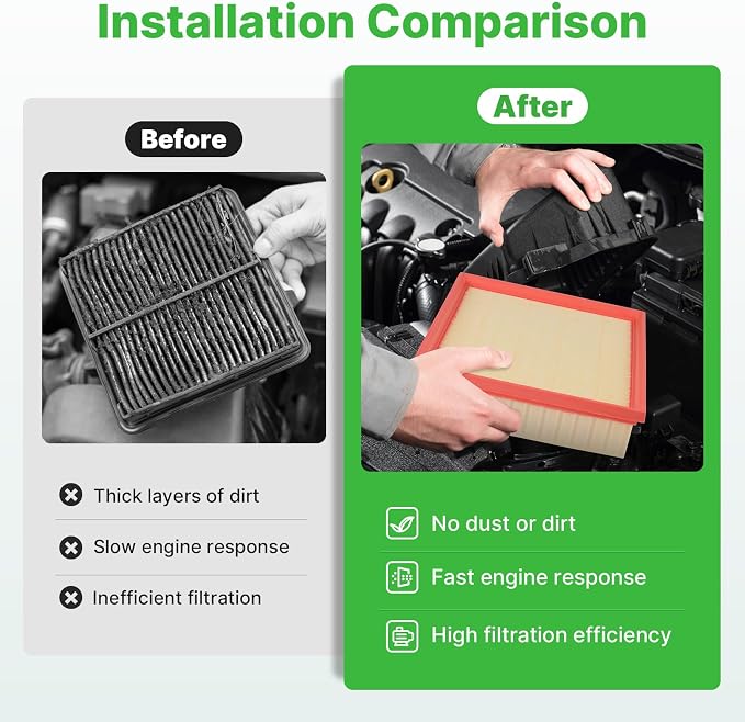 2PCS Engine Air Filter Fit for 2024 2025 2026 Mazda CX-90 CX90, 2025 2026 CX-70 - Image 4